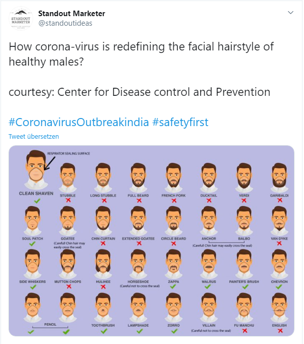 Welche Bartart erlaubt das korrekte Tragen von Masken, Quelle: Twitter